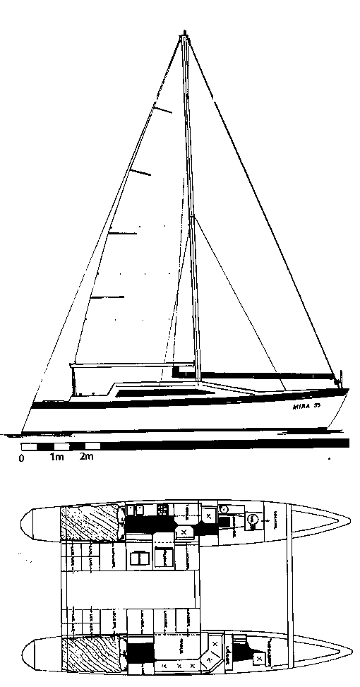 Mira lines drawing